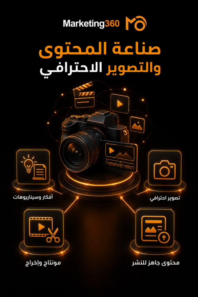 صناعة المحتوى والتصوير الاحترافي