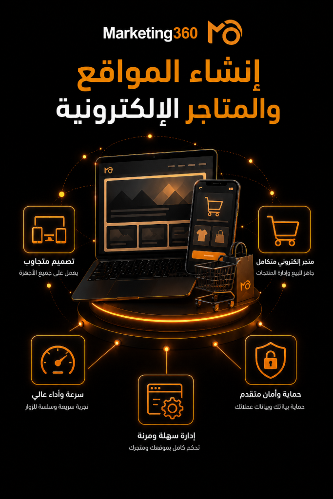 إنشاء المواقع والمتاجر الإلكترونية